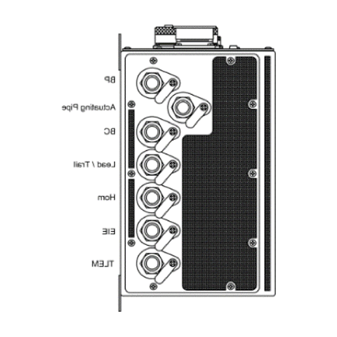 Wabte Digital Core 和 Electronics Discrete Input Event Recorder